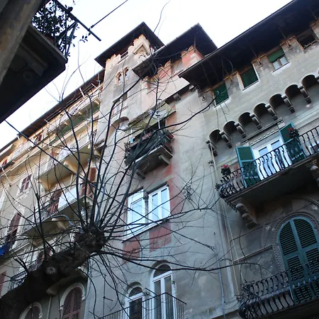 Cernaia 42 ベッド・アンド・ブレックファスト